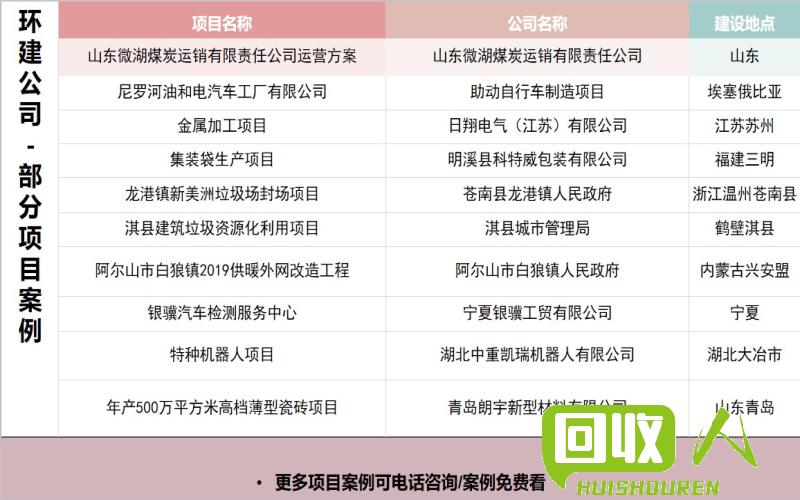 二手衣物的市场行情揭秘：价格走势及评估指南 收二手衣服价格多少钱啊