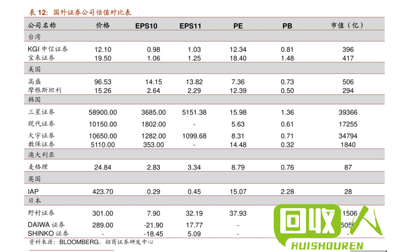 南海佛山废铜价格今日行情最新报告 佛山南海今日废铜价格最新行情