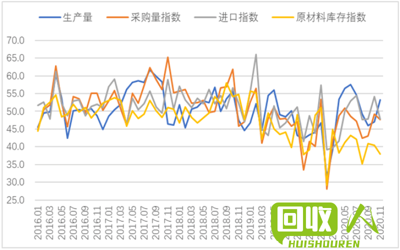 长江钢铁价格波动及对铝价的影响 长江钢铁价格今日铝价