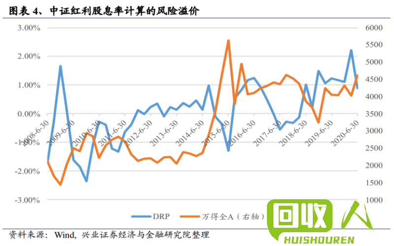 江苏废铁价格行情分析及趋势预测 江苏废铁价格最新行