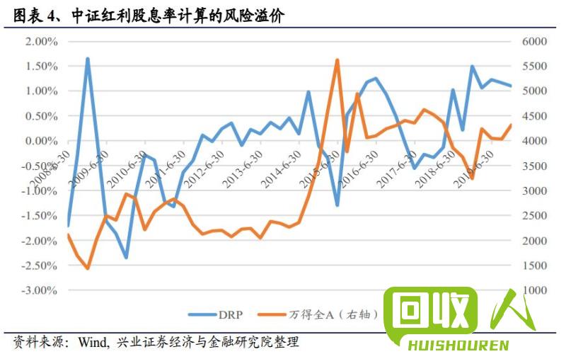 期铜价格今日走势分析与预测 上海期铜今日价格