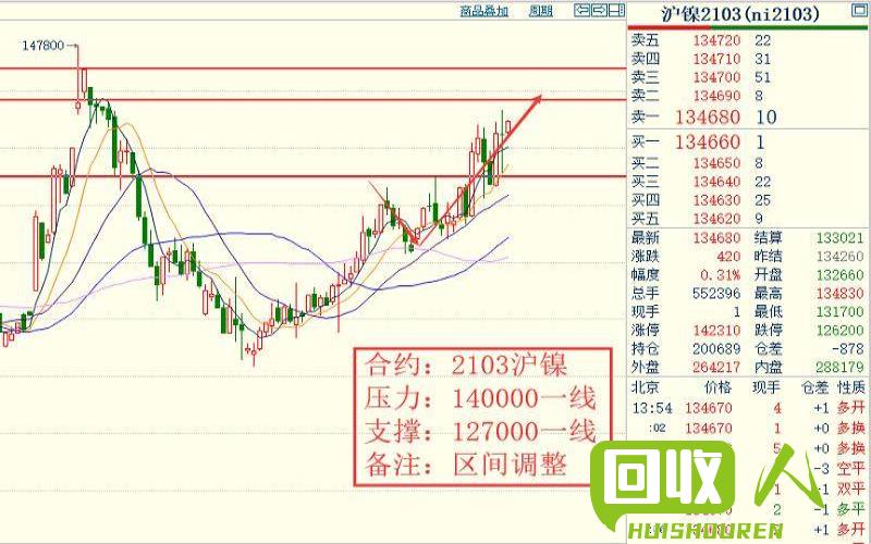 废纸壳的收购价格及市场行情解析 废纸壳多少钱
