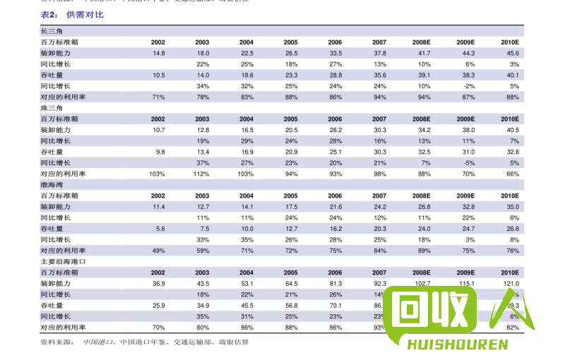 铜米价格及其影响因素 铜米价格是多少