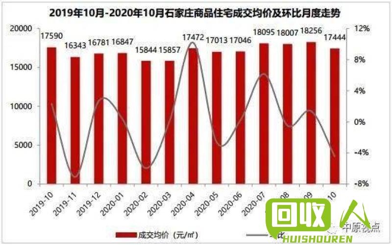 废铁价格走势及其影响力 包头市废铁价钱