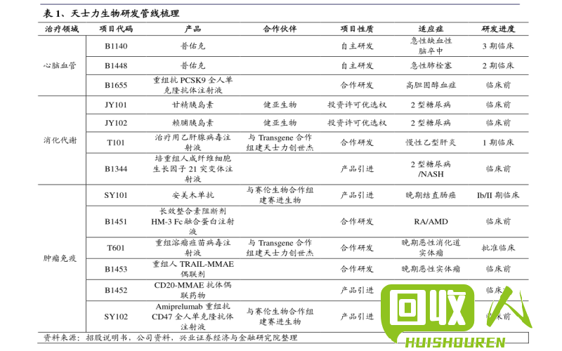 长葛废红铜价格走势分析报告 查今日河南长葛废红铜价格
