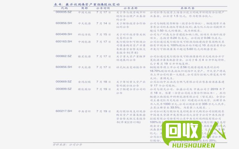 西安近日废红铜市场价格动态分析 西安今日废红铜价格