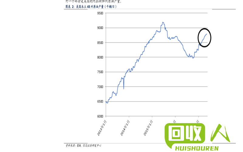 湖南不锈钢价格今日走势如何？ 湖南今日废不锈钢价格