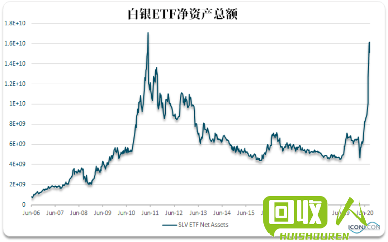 山东废铁价格走势及行情分析 山东省废铁最新价格行情