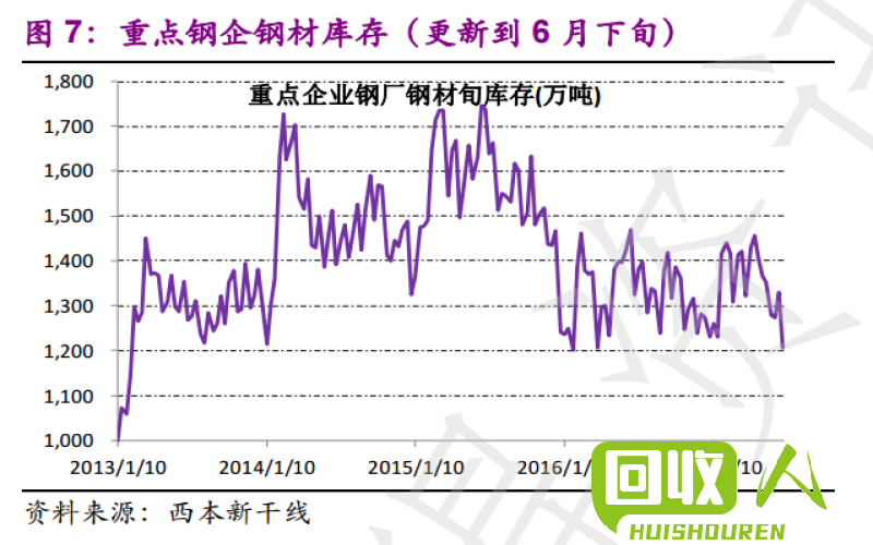 台州废铝铁价格走势：市场波动或将影响行情 台州废铝铁价格最新行情