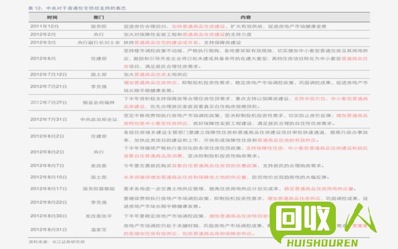 废铁管回收价目表 河北废铁管价格表