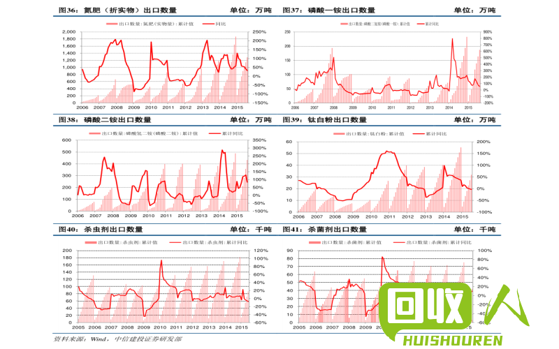 2017年的红铜价格是多少？-寻找过去一年红铜价格走势的线索 红铜多少钱一吨2017
