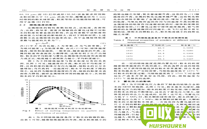 废钴铬钼合金：市场价格分析与销售建议 废钴铬钼合金一吨卖出多少