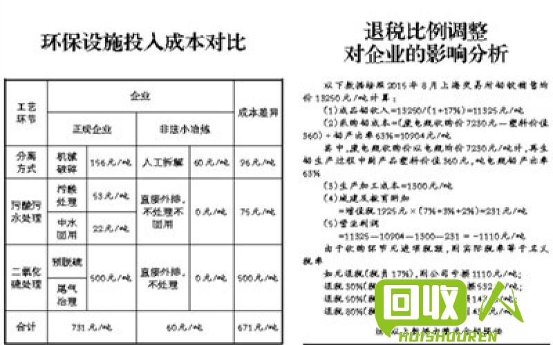 旧电瓶出铅量统计与回收处理方法 一吨旧电瓶能出多少铅