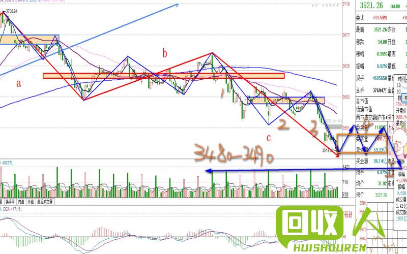 废旧型钢价格走势大揭秘 最新废旧型钢价格