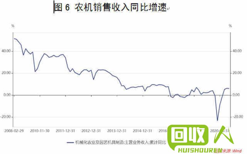 PET塑料价格走势及影响因素简析 pet塑料价格一吨多少钱