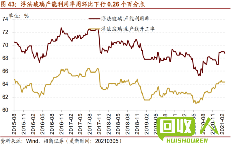 江苏地区废铜价格趋势及最新行情报道 长江今日江苏废铜价格最新行情