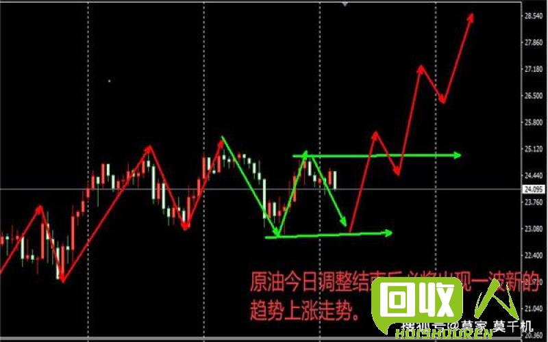 山东黄金日冕下的废铜价格趋势 山东今日废铜的价格行情