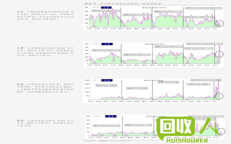 废铁维修价格：详细查询及比较分析 今日上海废铁维修价格表