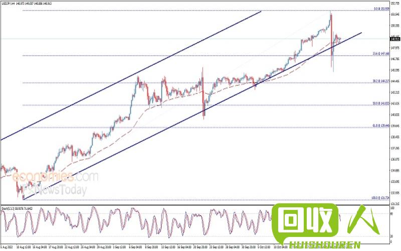 铜材价格现状及趋势分析 铜材价格行情最新报价