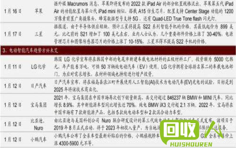 废电瓶价格走势及行情解析 四川今日废电瓶价格行情