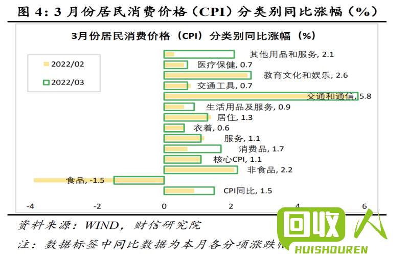 再生颗粒的价格及影响因素分析 pp 再生颗粒多少钱一吨