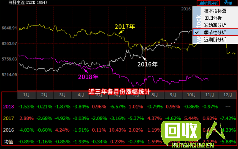紫铜价格逐日波动：行情分析及未来走势 紫铜今日的价格行情