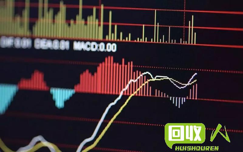 废铁行情分析及未来走势预测 2017年下半年废铁走势