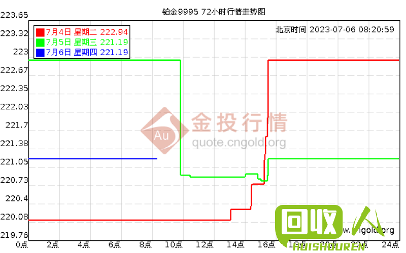 福建废铝市场价位实时分析 福建废铝最新行情