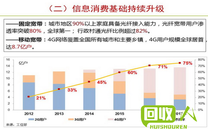 瓶盖市场需求扩大，求购信息更新 最新瓶盖求购信息
