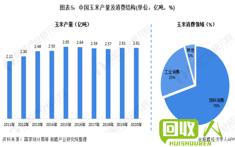 余姚市塑料价格趋势解析及PET行情分析 余姚最新塑料价格PET
