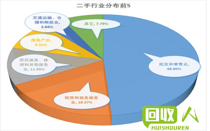 二手电焊机市场新动态 最新二手机电焊机