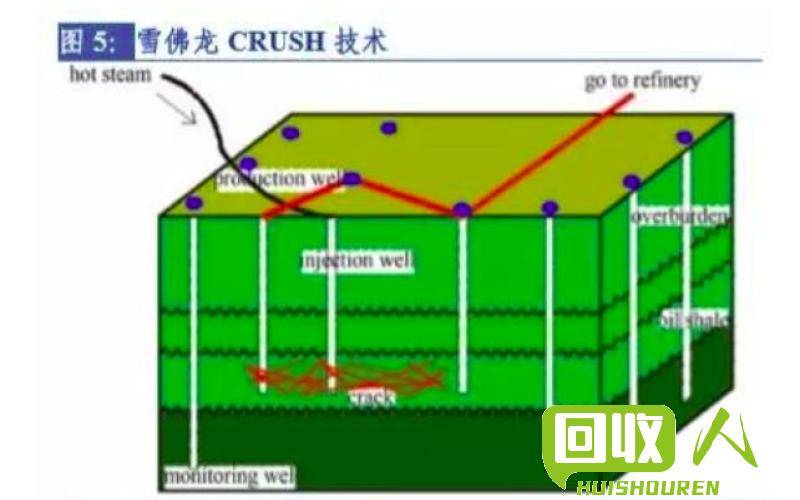 长江铝锭价格趋势及未来展望 今日长江铝锭价
