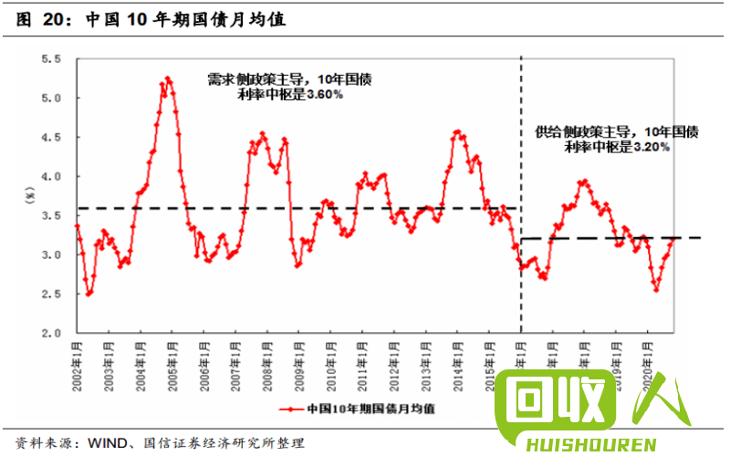 佛山铜材价格走势及分析 佛山铜材今日市场价格
