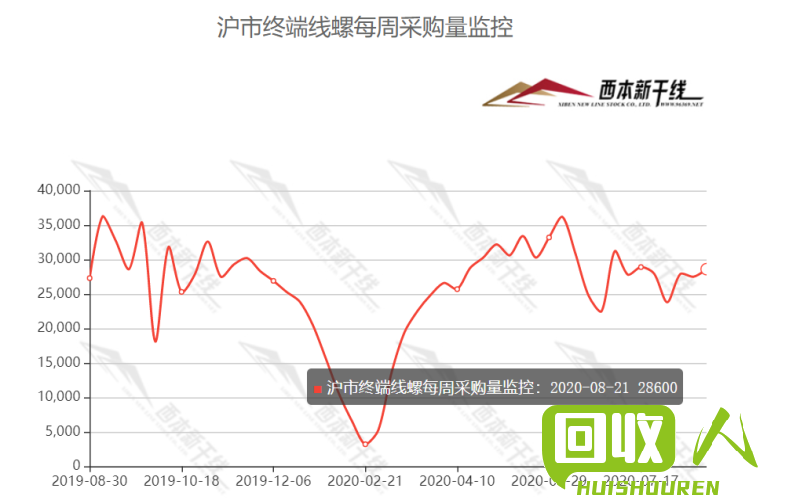 贵阳市场最新钢材价格及走势分析 贵州钢材价格今日报价