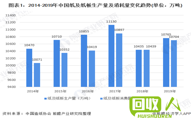 剪切料价格波动，河北市场现状解析 河北今日剪切料价格