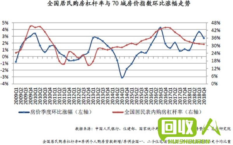 台州废铜市场价格分析与行情预测 台州今日废铜最新行情