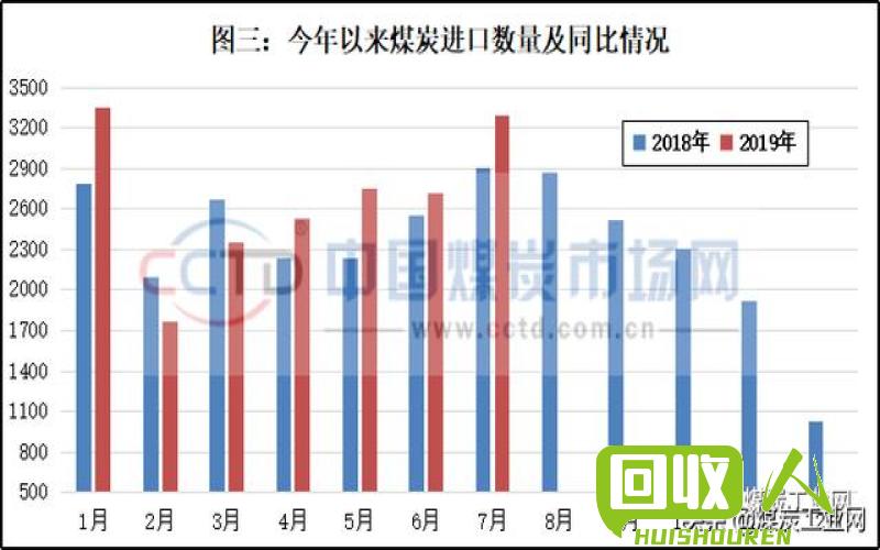 GPPS颗粒市场价格及其影响因素 GPPS颗粒多少钱一吨