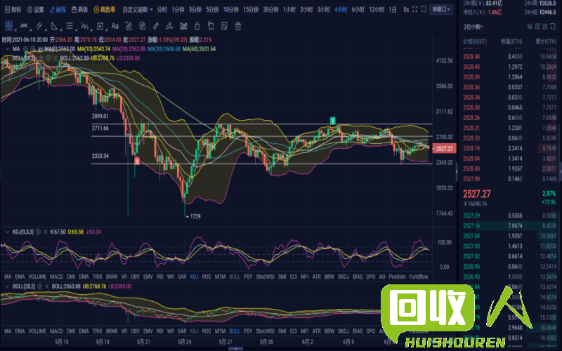 2016年4月废铁价格实时行情及走势解析 废铁价格2016年4月