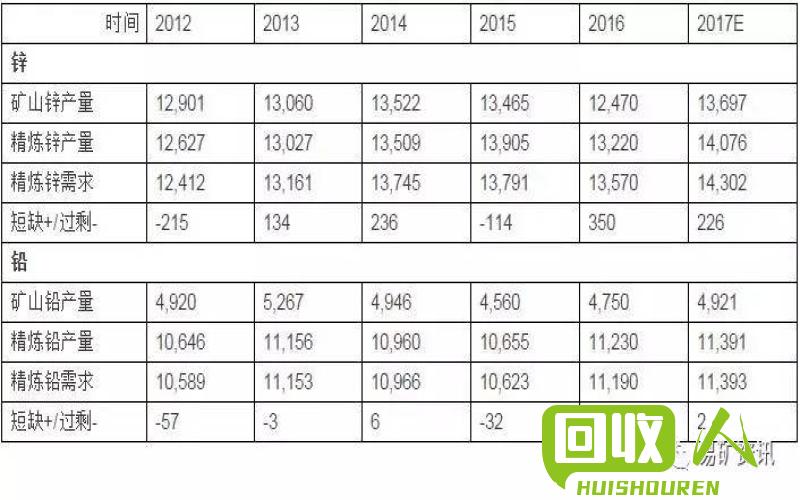 费铜价格一日变动，河北最新报价揭晓！ 河北今日费铜最新价格是多少钱