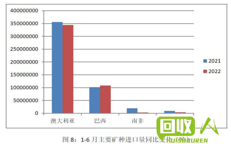 废胶子价格剧烈波动：广东市场难得稳定上涨 广东废胶子今日报价