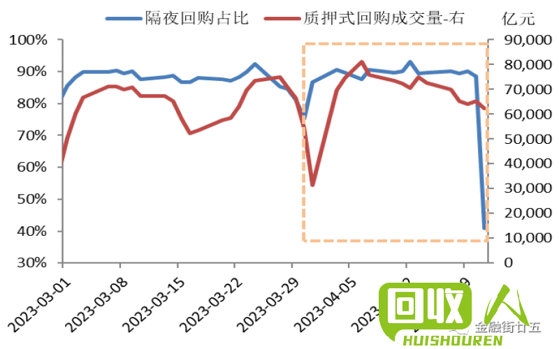 上海废铜价格走势分析及影响因素 今日上海废铜价