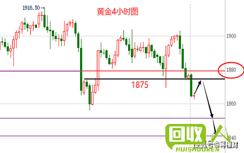 废漆包线价格走势及行业解析 今日废漆包线价格