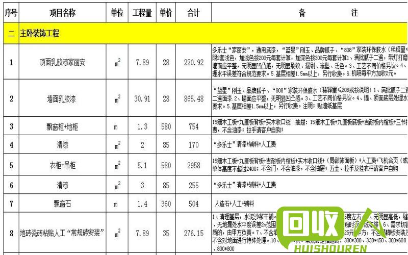 废铁价格清单：了解废铁报价单的格式及重要要素 废铁报价单格式