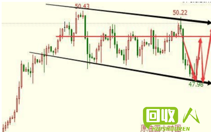 长江金属网最新发布的废镍价格行情解读  长江金属网今日废镍价格