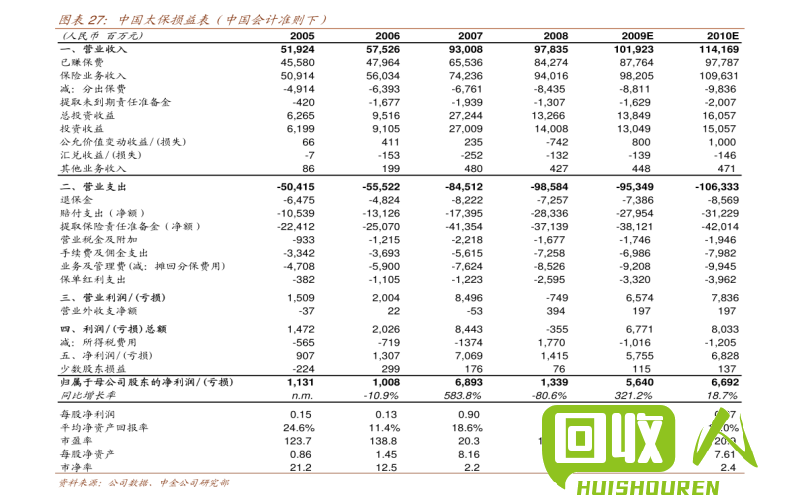 纸张价格调查及分析 书纸多少钱一吨