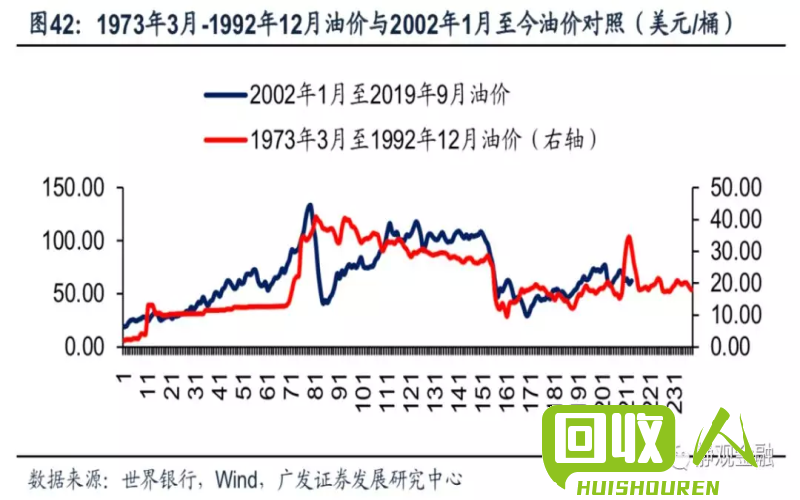 旧钢管行情分析：价格走势与未来趋势展望 旧钢管价格最新行情