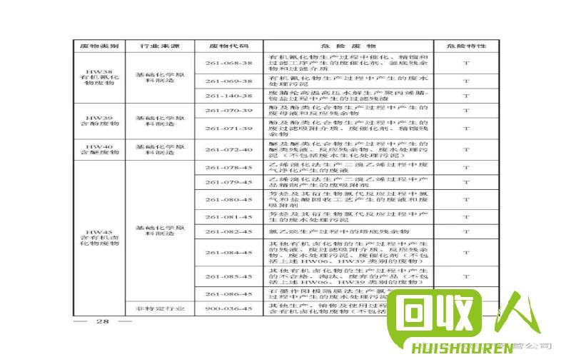 废品价格跌宕起伏，河北市场动态详解 河北废品价格最新行情