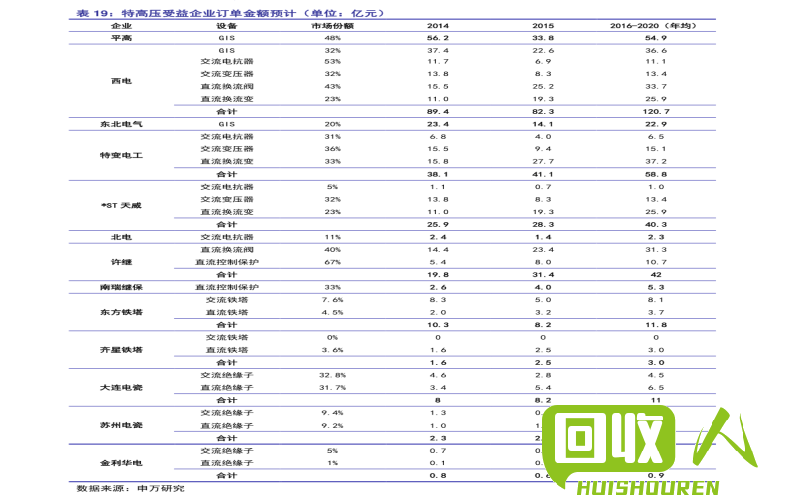 长江废铁价格近况及影响因素分析 今日长江废铁最新价格