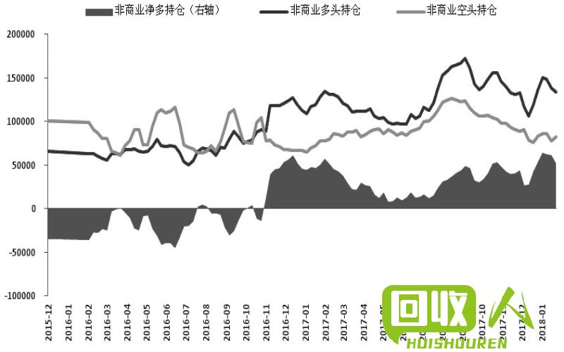 国际铜价走势解析 最新国际铜价行情分析