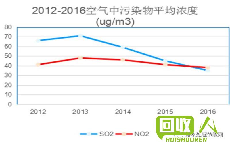 山东废铁市场价格及走势解析 山东废铁价格最新行情走势